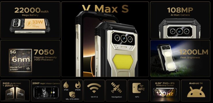 O V Max S é um smartphone robusto completo e muito pesado (Fonte da imagem: Doogee)
