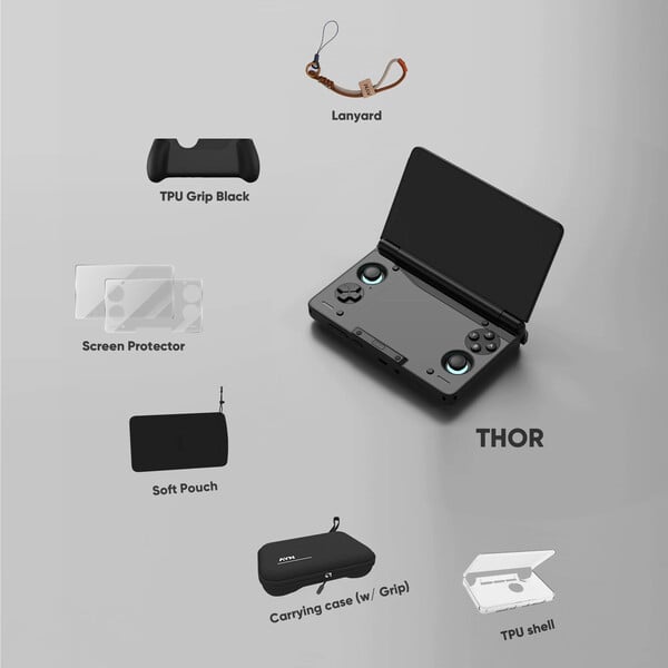 (Fonte da imagem: AYN Technologies)