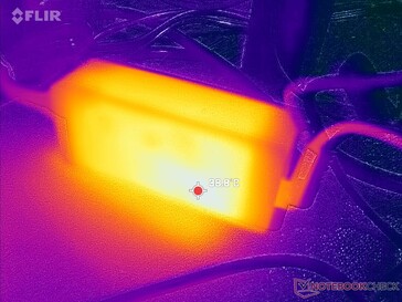 O adaptador CA pode atingir mais de 39 °C ao executar cargas exigentes