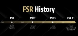 Super-resolução AMD FidelityFX (fonte: AMD)