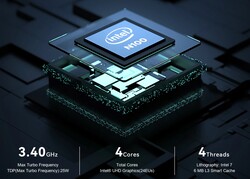 Intel N100 (fonte: Trigkey)