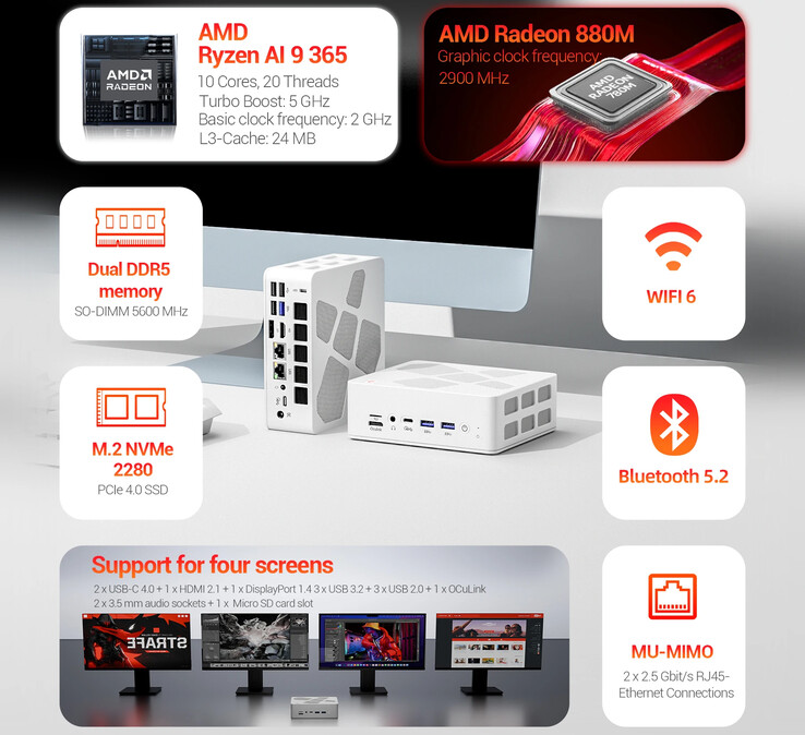 Principais destaques do mini PC (Fonte da imagem: Firebat)