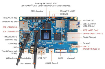 (Fonte da imagem: Orange Pi)