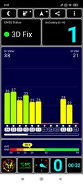 Recepção GPS ao ar livre