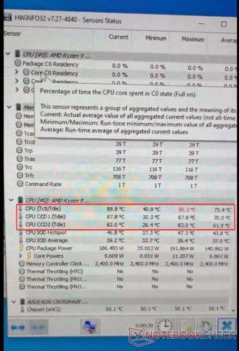 AMD Ryzen 9 7950X realmente funciona bem