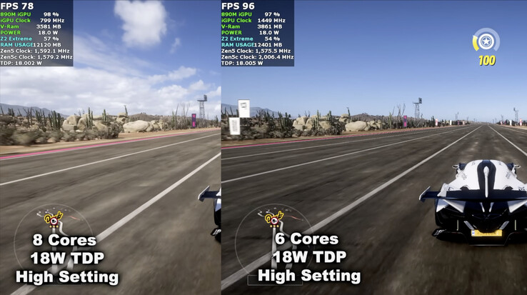 (Fonte da imagem: ETA Prime)