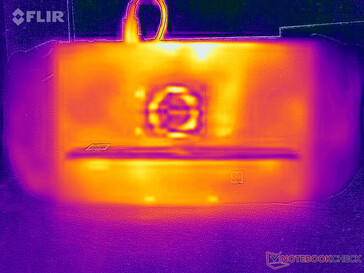Temperaturas da superfície de jogos (traseira)