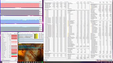 Prime95+FurMark stress (modo Turbo)