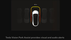 O Park Assist somente para Camarões não pode medir até a versão USS à noite (imagem: Tesla)