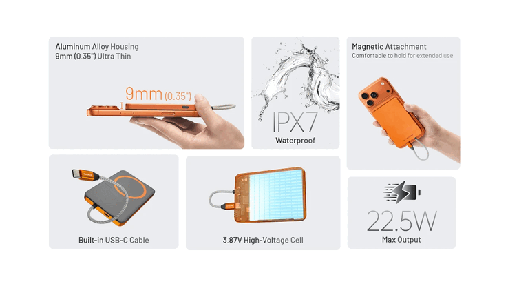 Uma visão geral do banco de potência Nitecore Pocket 5