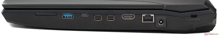 right side: card reader, USB 3.1 Gen 1, USB 3.1 Gen 2 Type-C, 2x Mini DisplayPort, HDMI 2.0, ethernet, power. Kensington lock