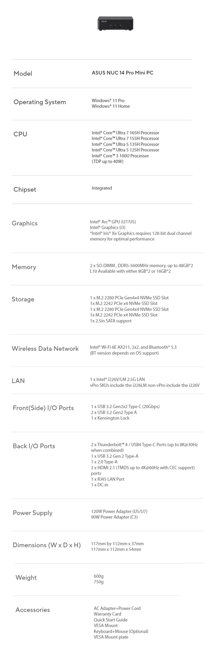 Folha de especificações do NUC 14 Pro+ (Fonte da imagem: Asus)