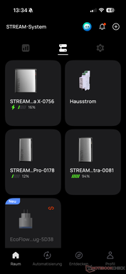 Visão geral dos dispositivos
