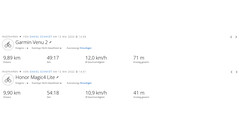 Passeio de teste GNSS: resumo