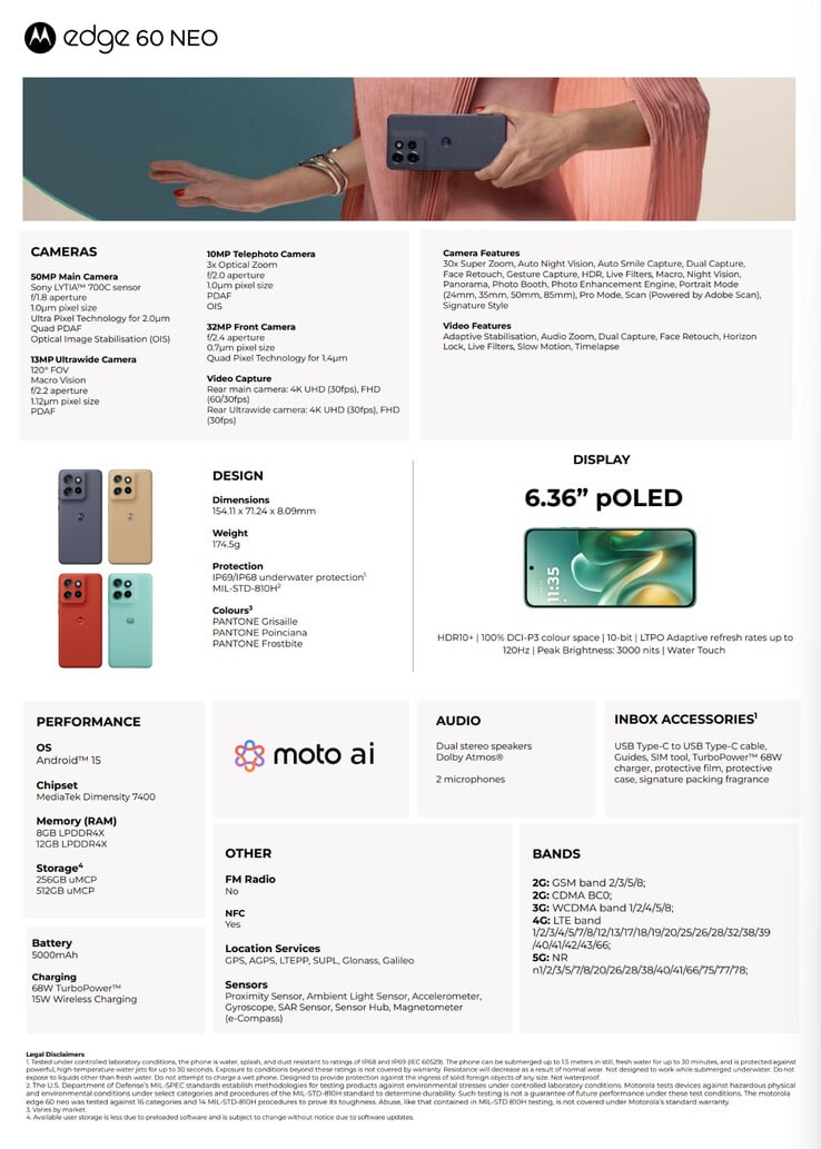 (Fonte da imagem: Motorola)