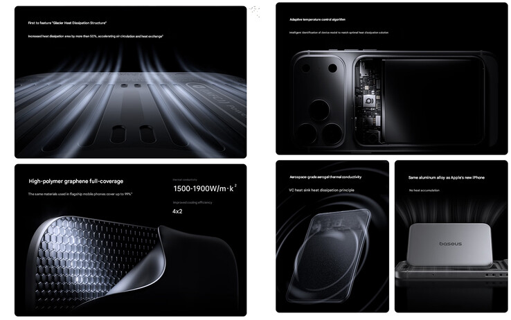 Recursos de controle de temperatura do banco de potência (tradução automática)