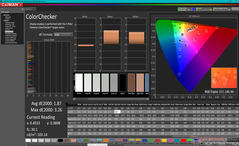 ColorChecker antes da calibração