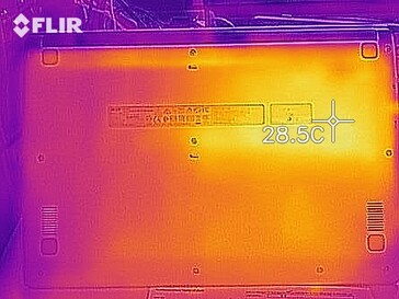 Fundo do Heatmap (ocioso)