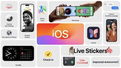 o iOS 17.4.1 e o iPadOS 17.4.1 já estão disponíveis para download. (Imagem: Apple)