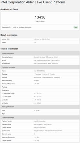 Intel 14-core 20 fios Alder Lake-P Xe 96-EU GT2 OpenCL score. (Fonte: Geekbench)