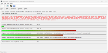 LatencyMon - Visão geral