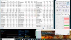 System information during a combined FurMark and Prime95 stress test