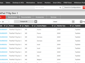 Um trecho completo do T15g Gen 1 PSREF. (Fonte: Lenovo)