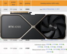 O RTX 4090 embala 24 GB de memória GDDR6X. (Fonte: 3DCenter, Nvidia-editado)
