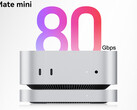 O Mate mini custa cerca de US$ 137 na China. Na foto: o dock do Mac mini. (Fonte da imagem: Beelink - editado)