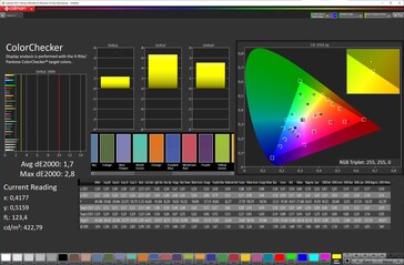 CalMAN - Precisão de cor (Standard, Normal, sRGB)