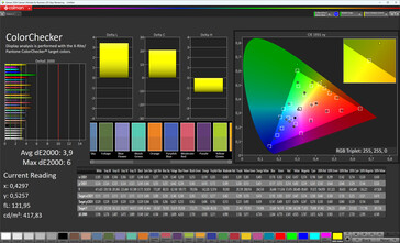 Cores (modo de tela: Vívido, equilíbrio de branco: Padrão, espaço de cor alvo: sRGB)