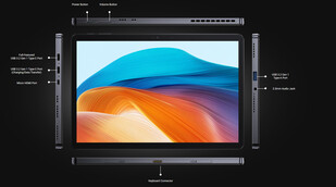 Portas de conectividade do Hi10 X2 (Fonte da imagem: Chuwi)