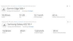 Passeio de teste GNSS: Visão geral