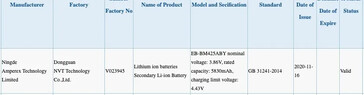 A "Galaxy bateria M42" é supostamente aprovada pelo BIS e 3C. (Fonte: MySmartPrice)