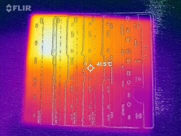 Temperaturas da superfície: Topo