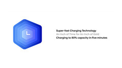 O conceito de bateria Kirin reivindica carga ultra-rápida e longa vida útil (imagem: CATL)