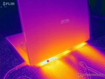 Escapamento traseiro duplo