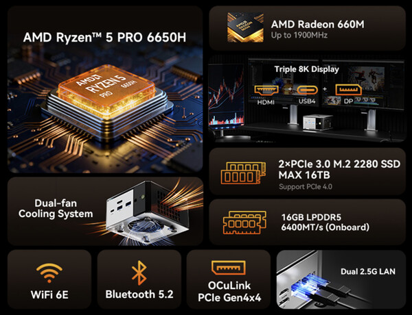 (Fonte da imagem: GMKtec)