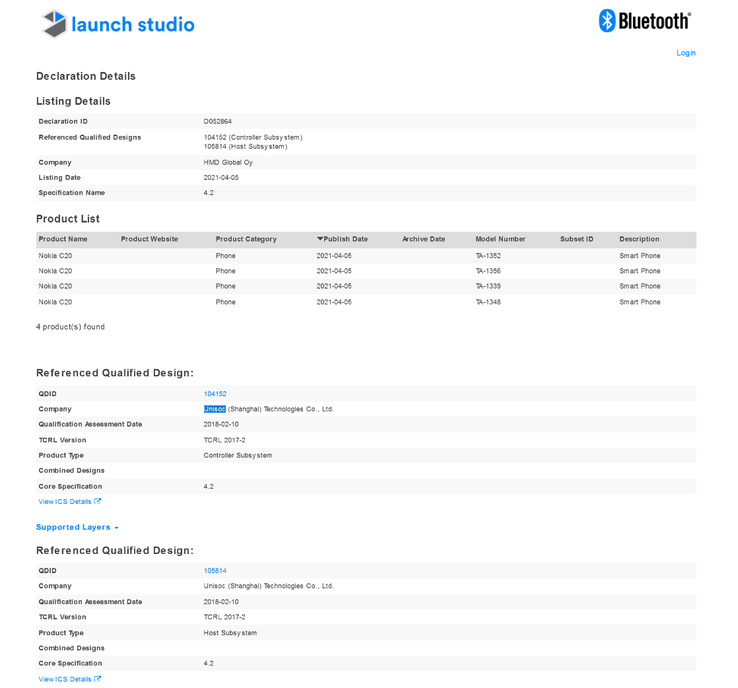 O Bluetooth SIG fornece as especificações Bluetooth do C20 antes de seu lançamento. (Fonte: Bluetooth SIG)