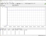 Consumo de energia do sistema de teste (durante os jogos - O Witcher 3 Ultra Preset)