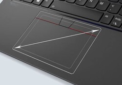 Representação esquemática do touchpad maior (Fonte: Lenovo)