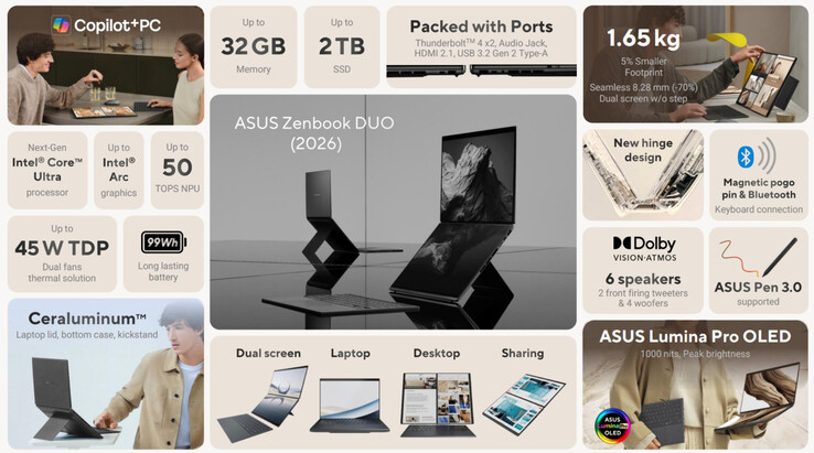 (Fonte da imagem: Asus)