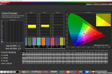 Cores mistas (Perfil: Modo original, equilíbrio de branco ajustado; espaço de cor alvo: sRGB)