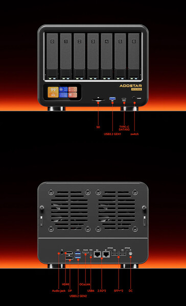 Portas de conectividade do Aoostar WTR Max (Fonte da imagem: Aoostar)
