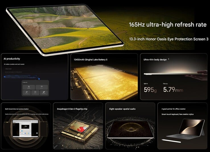 Principais destaques do tablet MagicPad 3 (Fonte da imagem: Honor - tradução automática)