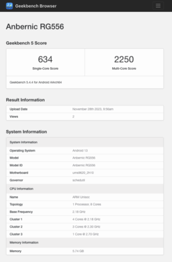 (Fonte da imagem: Geekbench)