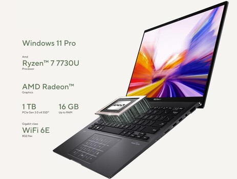 Ryzen 7 7730U/Asus Zenbook 14. (Fonte da imagem: Asus Turkey)