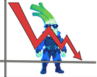 A criptomoeda CyberLeek estaria em queda.