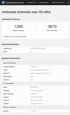 (Fonte de imagem: Geekbench)