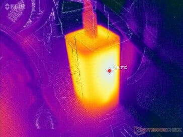 O pequeno adaptador CA atinge apenas 30 °C ao operar cargas exigentes